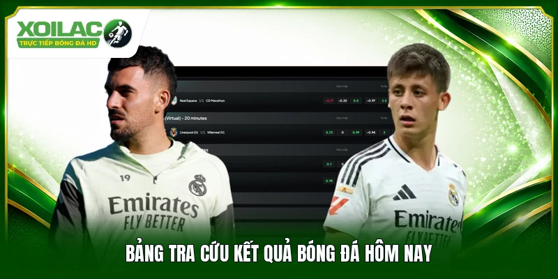Bảng tra cứu kết quả bóng đá hôm nay