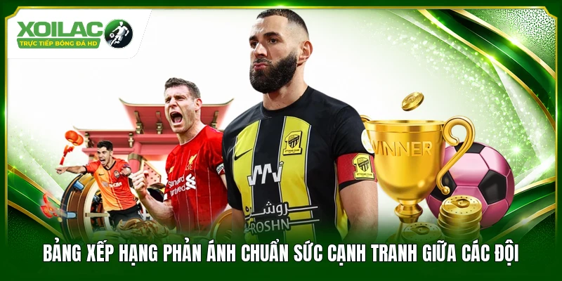 Bảng xếp hạng phản ánh chuẩn sức cạnh tranh giữa các đội